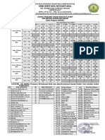 Jadwal Pts Genap 2023