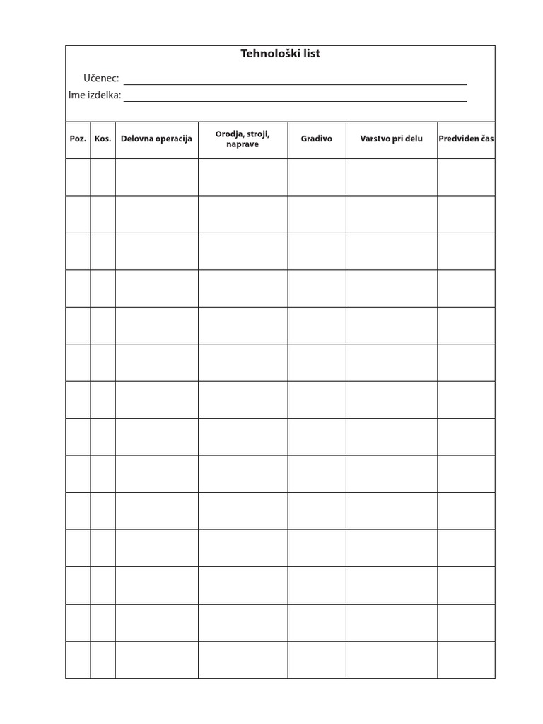 Tehnološki List | PDF