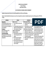 Sample Ways of Knowing Worksheet
