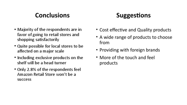 Amazon Shopping Insights and Suggestions | PDF