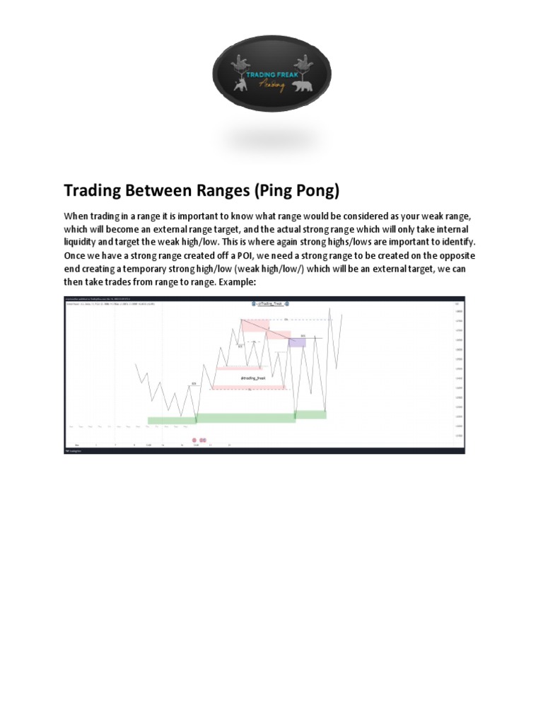 Ping Pong Trading Strategy Explained | PDF