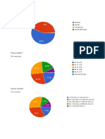 Resultados formulário percepção NATAL - COPA 2014