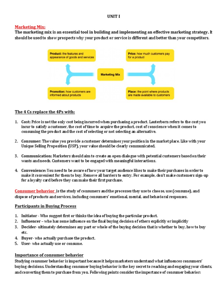 Understanding Consumer Behavior in Marketing | PDF | Consumer Behaviour ...