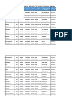 Inventario de Anexos Policlinico Puente Piedra Diciembre 2022