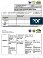 Philippine Politics & Governance: Political Ideologies