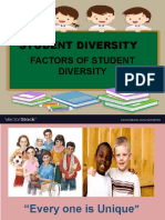 Student Diversity. Loayon and Sanglias Report