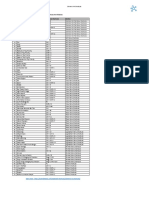 Siemens NX Shortcuts PDF