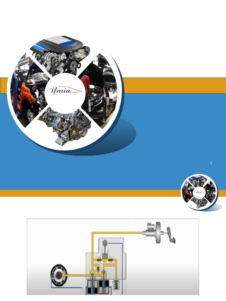 Abs Esp PDF Système antiblocage des roues Frein