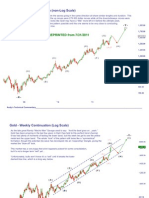 Market Commentary 21AUG11