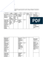 Gonzales Unitplanning