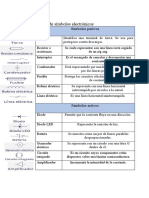 Simbolos Electronicos