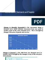 Dynamics of Demand and Supply A