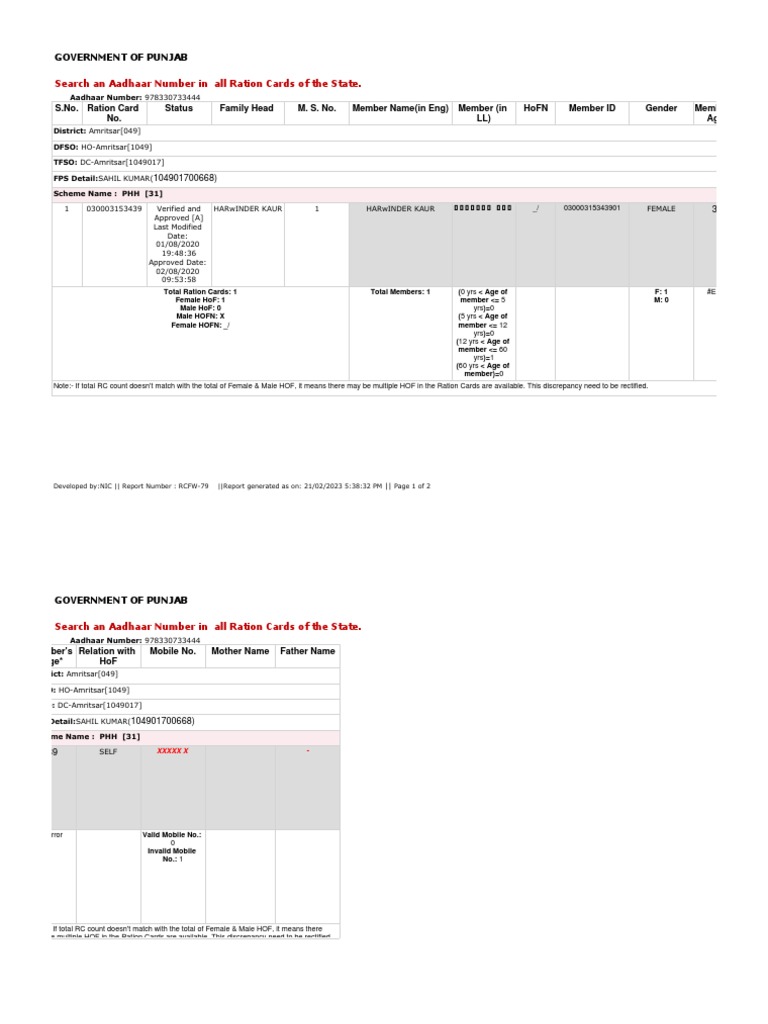 Punjab Ration Card Details with Aadhaar | PDF | Surveillance ...