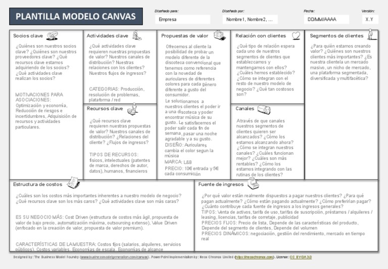Plantilla Modelo Canvas para Negocios | PDF | Cliente | Procesos de negocio