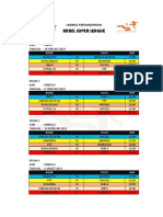 Jadwal Rabel Super League