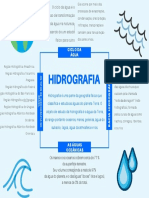 Hidrografia