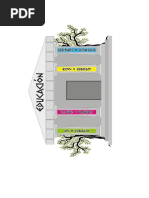 Los 4 Pilares de La Educación