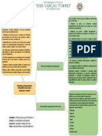 Indicadores Socioeconomicos