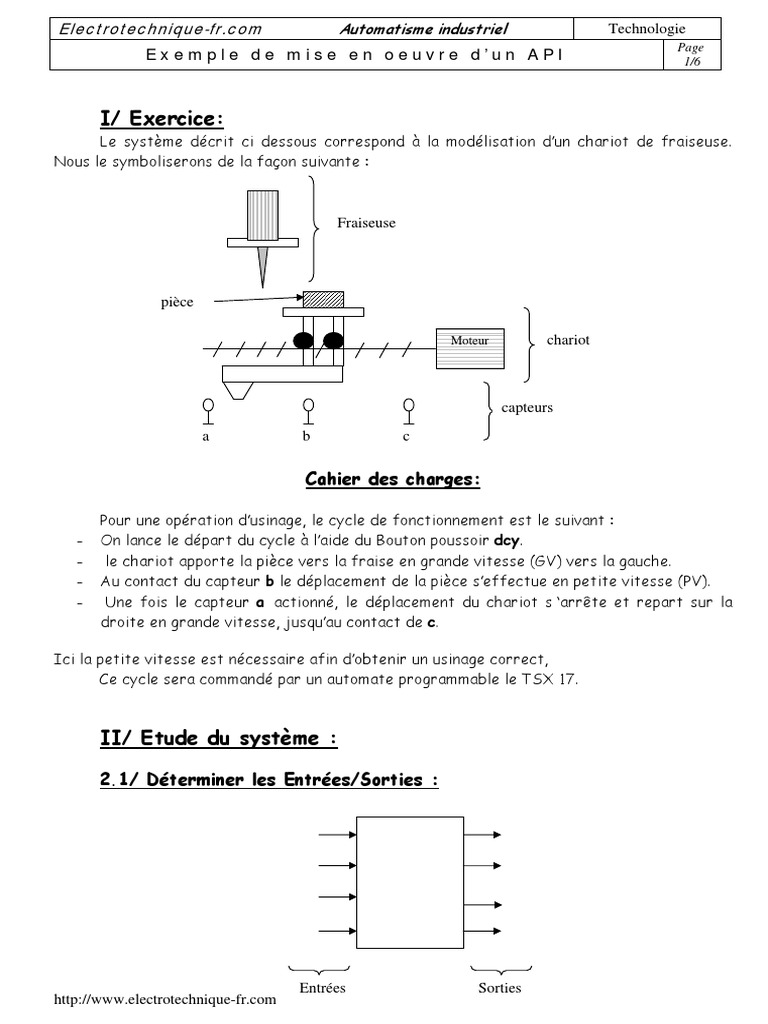 Exemple de mise en oeuvre d un api pdf automate programmable