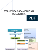 Estructura Organizacional