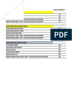 Valores Diarios 2023