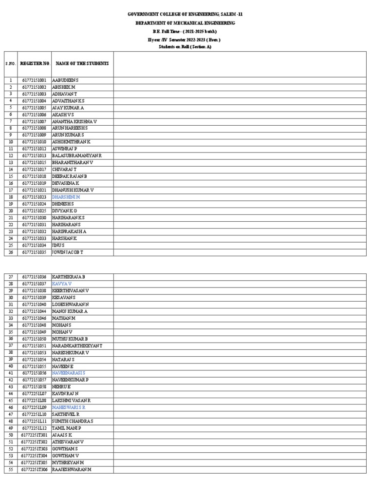 name-list-pdf