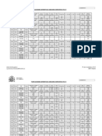 Valoraciones Definitivas Fe119 200919