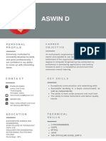 Aswin D Personal Profile