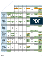 غيابات المرحلة الثالثة - الدراسة الصباحية - Google Sheets