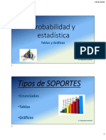 1.A.3 Tablas y Gr+íficos