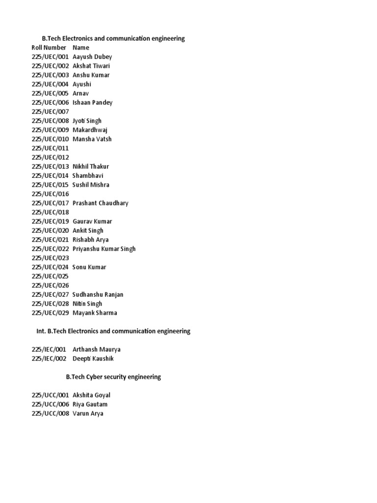 class-list-pdf