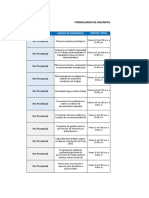 Links de Inscripción - Capacitaciones Presenciales