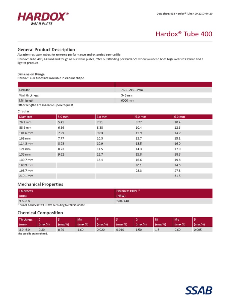 Hardox 400 Tube | PDF | Building Engineering | Mechanical Engineering
