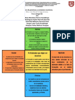 Diagrama de Cruz