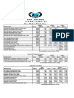 Summary Fee Structure 2023