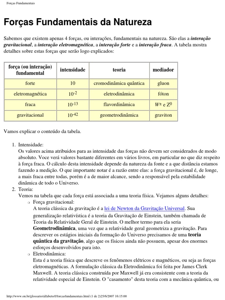 As Quatro Forças Fundamentais da Natureza e suas Características PDF Interação fundamental