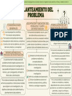 Guia para Realizar Inv Sociales