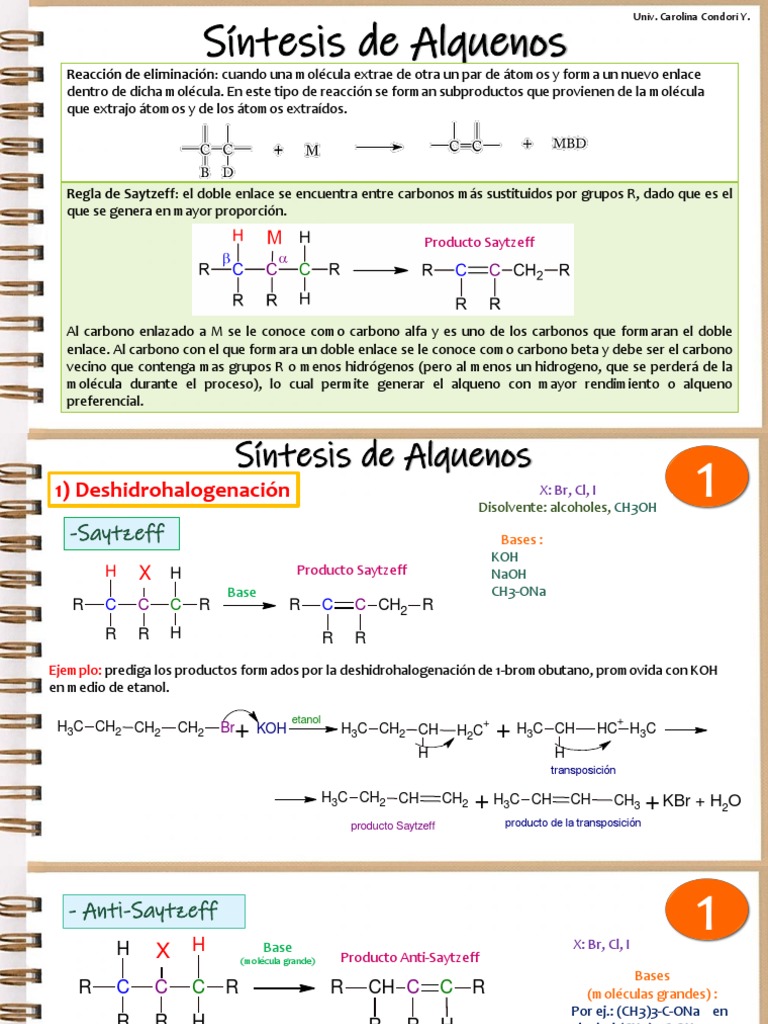 Ejercicios Resueltos de Alquenos | PDF | Alqueno | Enlace químico
