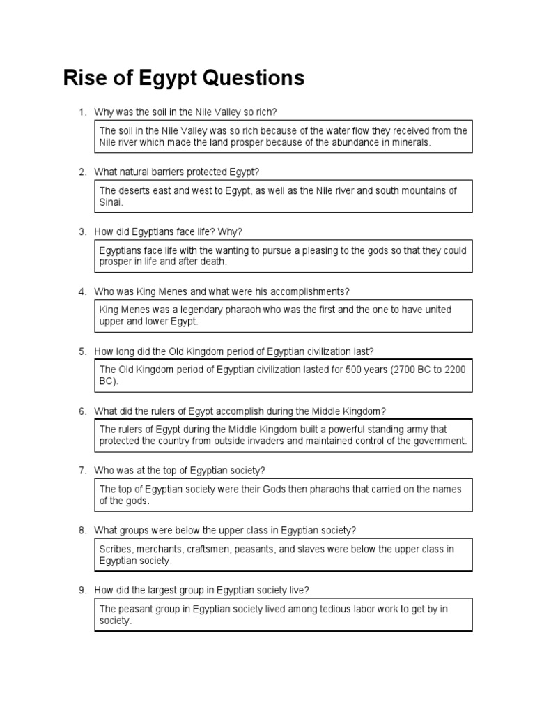 Rise of Egypt Questions PDF
