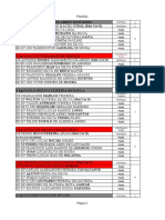 Relatório de armamento policial