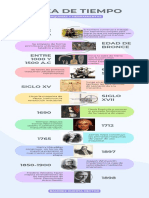 Infografía de Línea de Tiempo Cronológica Con Fechas e Iconos Creativa Profesional Multicolor