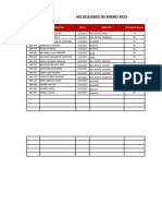 01.velocidades Enero 2023