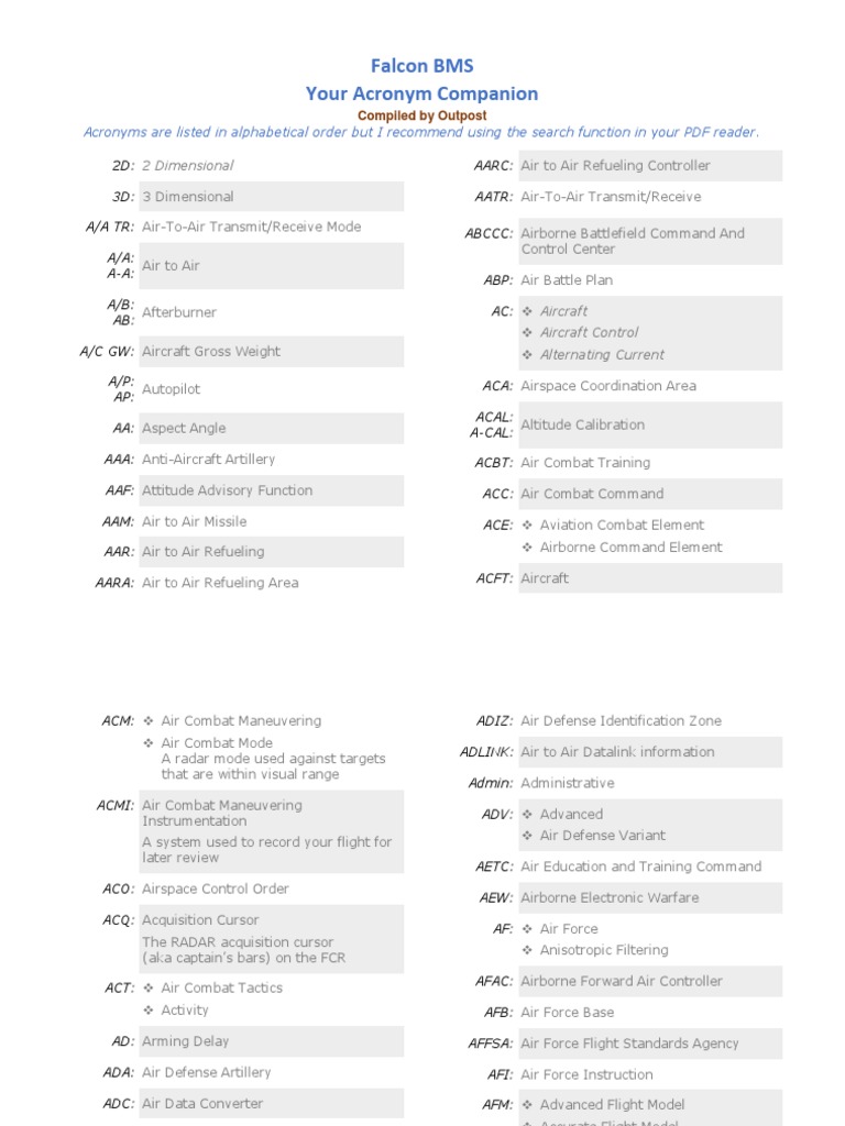 Falcon BMS Acronym Companion1 PDF Air Traffic Control Instrument Flight Rules