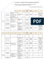 (Portugues) Inscrições Abertas para Os Cursos Do 1º Semestre