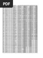 Prince George County 2:9:23 FOIA Sworn Officer Info