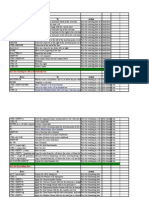 Press To Action: Keys For Entering Data On A Worksheet