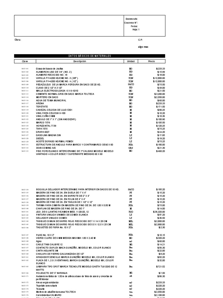 Lista de Materiales de Construcción 2023 | PDF | Materiales de ...