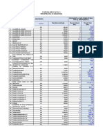 Formulario #B-1