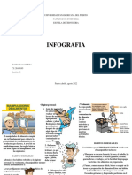 Infografia