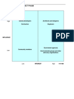 Stakeholder Matrix 1